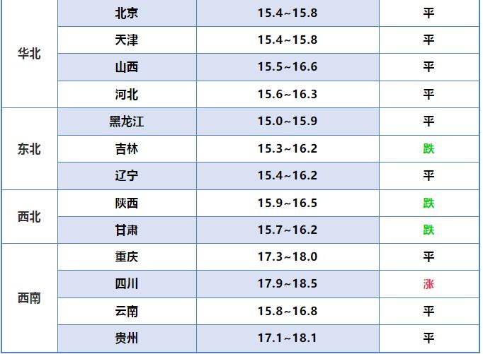 經(jīng)濟危機對消費市場的長期影響及應(yīng)對策略