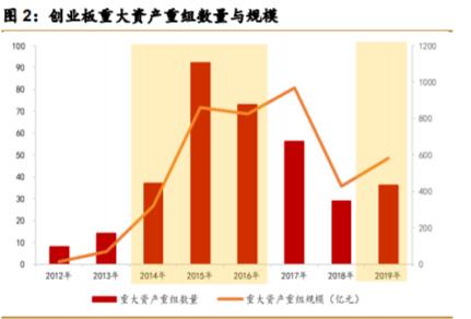 半夜微涼 第3頁
