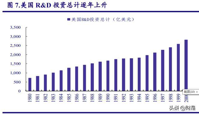 紙鳶飛揚(yáng) 第3頁