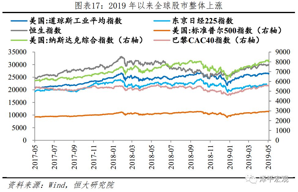 企業(yè)應對全球經(jīng)濟不確定性挑戰(zhàn)的策略與措施