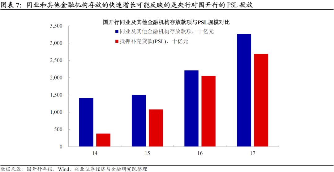 利率波動(dòng)對債務(wù)融資企業(yè)的影響分析