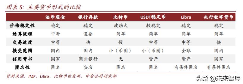 數(shù)字支付平臺(tái)助力全球經(jīng)濟(jì)效率提升
