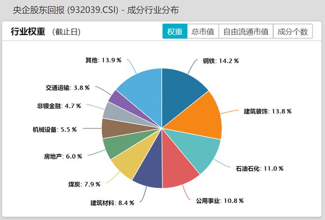 夜色如畫 第2頁(yè)