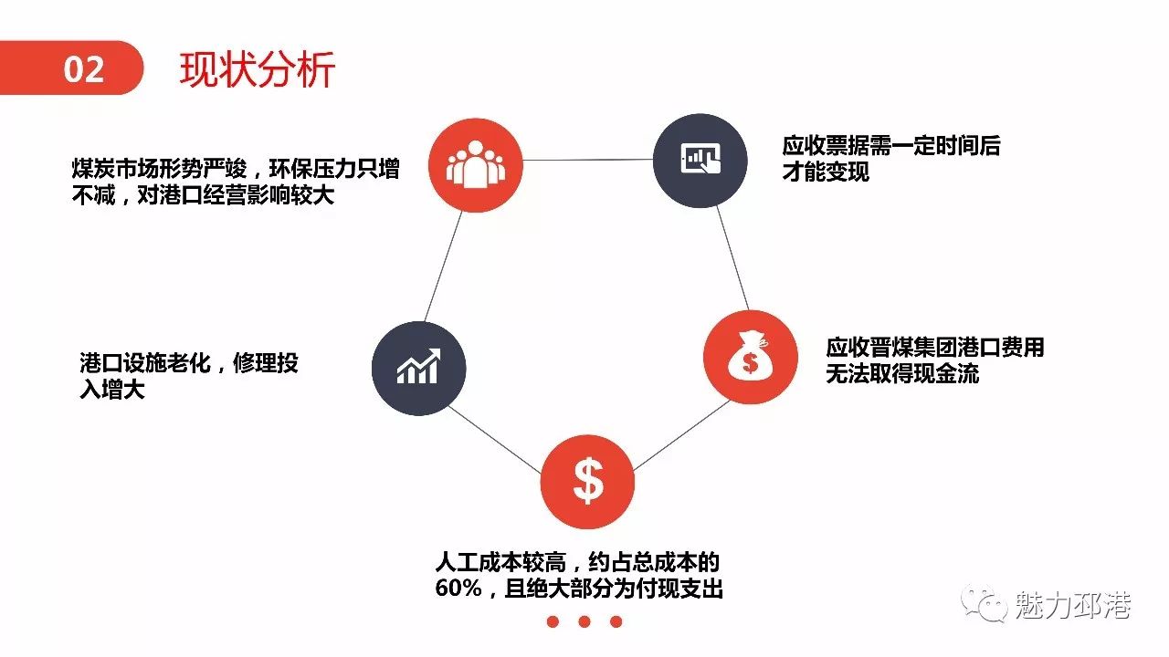 企業(yè)如何通過(guò)財(cái)務(wù)創(chuàng)新提升資本效率的策略與實(shí)踐