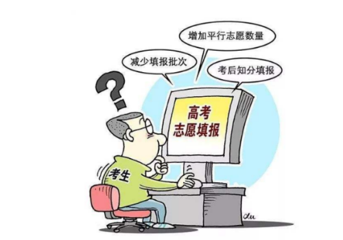 多學科課程，激發(fā)學生跨領域興趣的秘訣