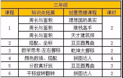 游戲化教學對學生學習動力與效率的影響研究