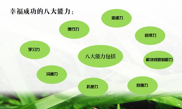 課外課程，激發(fā)學(xué)習(xí)熱情與動力源泉的秘訣