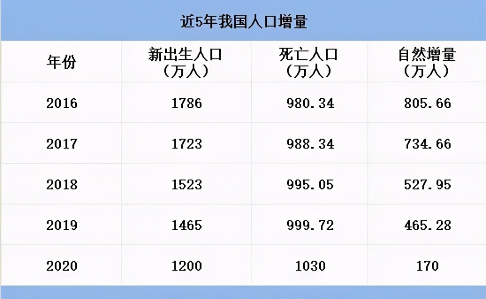 數(shù)字經(jīng)濟對全球資本市場的變革與深遠(yuǎn)影響
