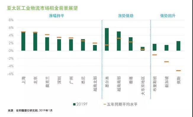 企業(yè)創(chuàng)新策略，提升供應鏈管理效率的關(guān)鍵路徑。