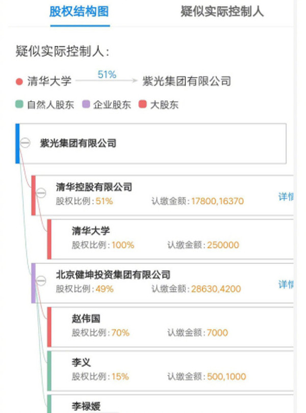 企業(yè)股權(quán)結(jié)構(gòu)優(yōu)化策略，提升市場競爭力的關(guān)鍵之道