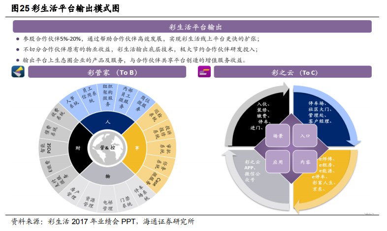 企業(yè)創(chuàng)新策略，降低運營成本之道