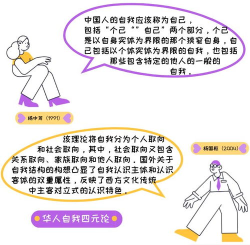 社會認(rèn)同感與個體自由的平衡，探尋和諧共生之道
