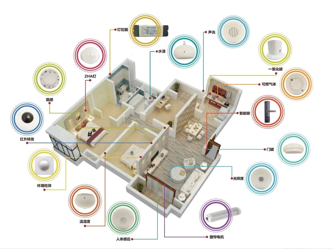 智能家具如何提升居住環(huán)境舒適度，智能化家居的舒適體驗升級之路