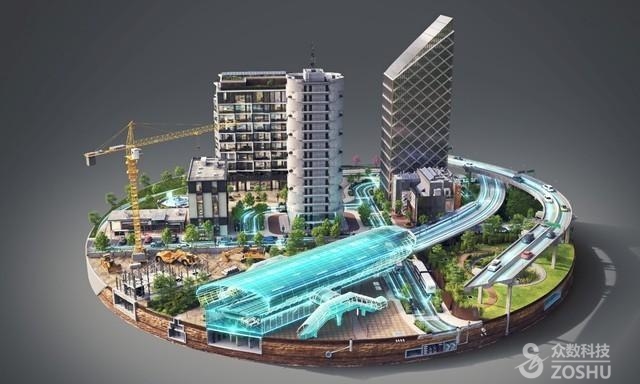 未來城市，智能建筑引領新型生活方式