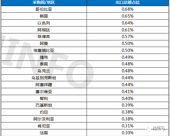公共交通中的藝術(shù)裝置，社會功能與藝術(shù)展現(xiàn)