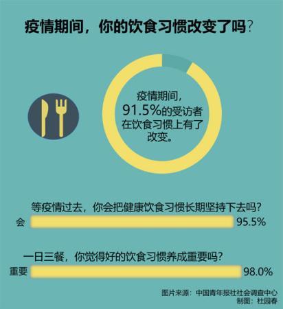 改變飲食習慣有助于調(diào)節(jié)激素水平——實踐健康生活的關(guān)鍵步驟