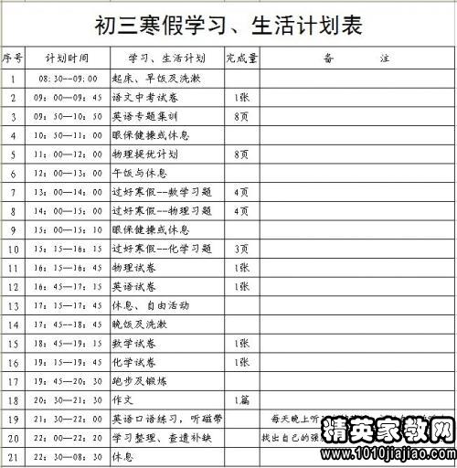 學(xué)生自主學(xué)習(xí)計(jì)劃，提升時(shí)間管理能力的關(guān)鍵策略