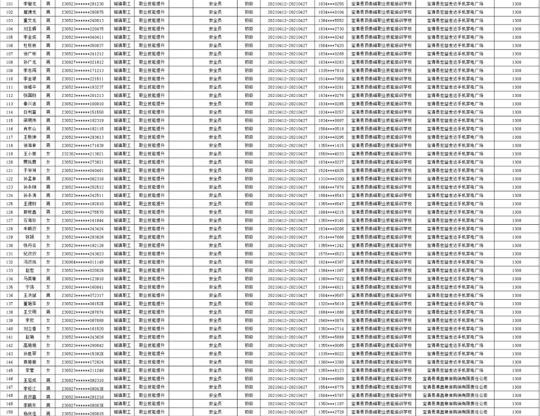 公共演講訓(xùn)練，提升自信與影響力的學(xué)生成長之路
