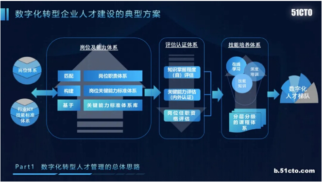 開(kāi)放性問(wèn)題，激發(fā)學(xué)生思維活躍度之關(guān)鍵策略探討