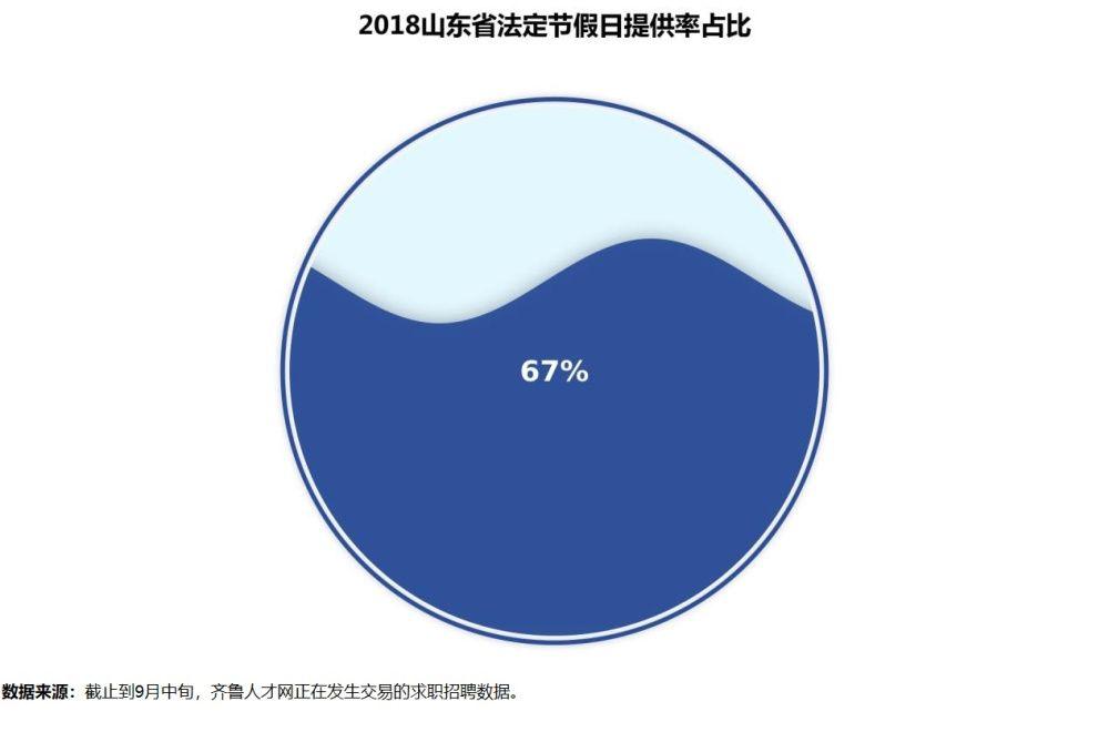 品質(zhì)之選 第17頁