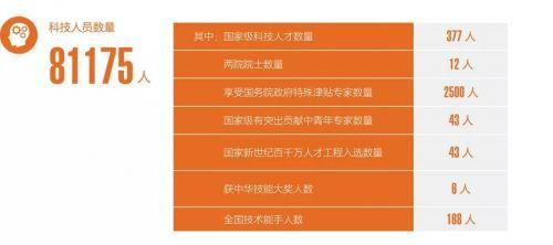 社會(huì)責(zé)任與全球公民身份，共創(chuàng)共享的未來之路