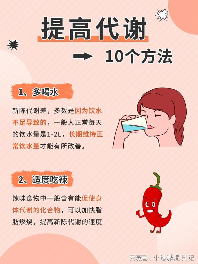 日常充足水分?jǐn)z入，促進(jìn)新陳代謝與排毒的重要性