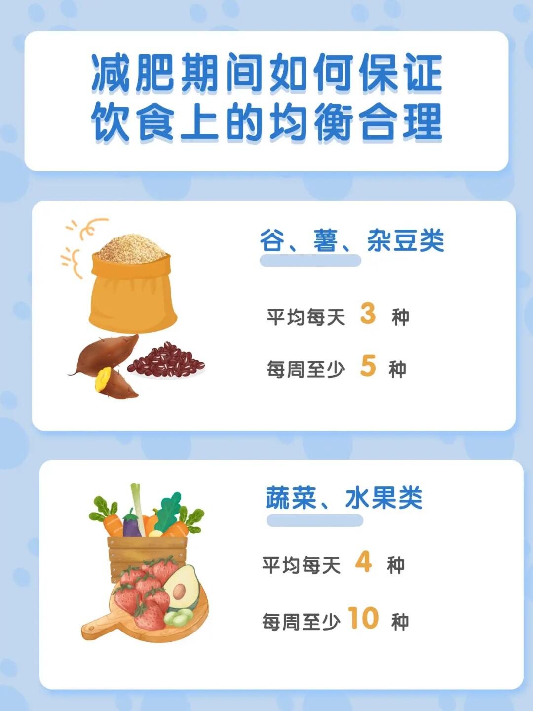 均衡飲食，維持理想體重的關(guān)鍵之道