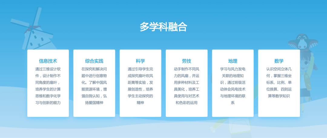 跨學(xué)科項(xiàng)目，全面提升學(xué)生綜合能力