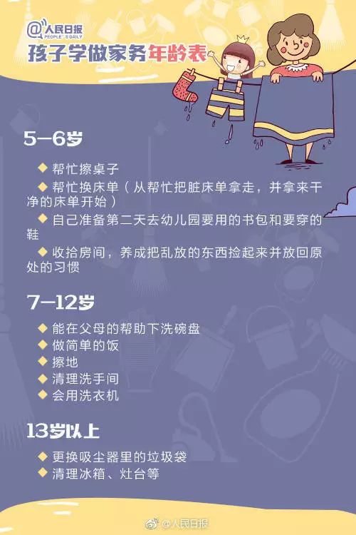 家庭作業(yè)設計，培養(yǎng)學生獨立思考能力的策略