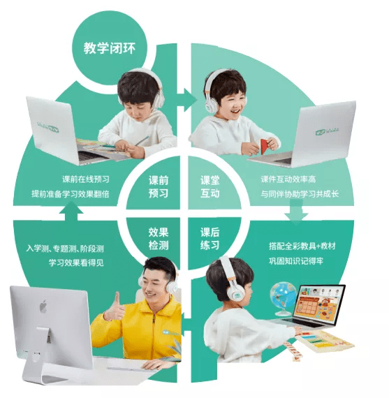 兒童科技教育，培養(yǎng)創(chuàng)新能力與思維的搖籃