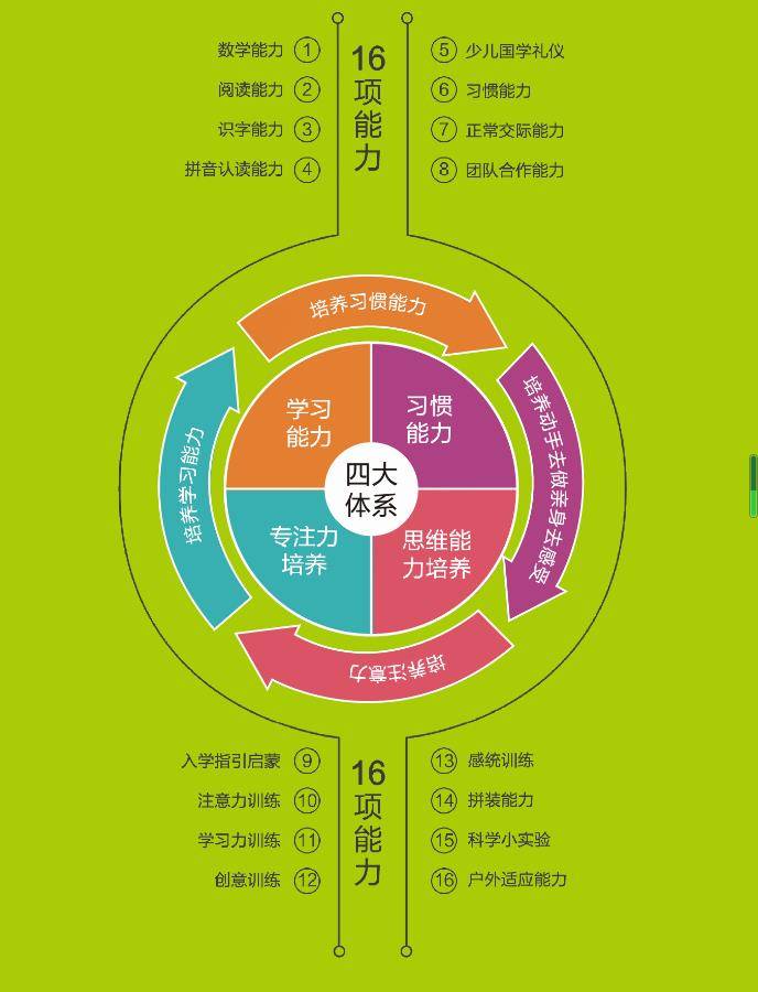 木藝匠心 第12頁
