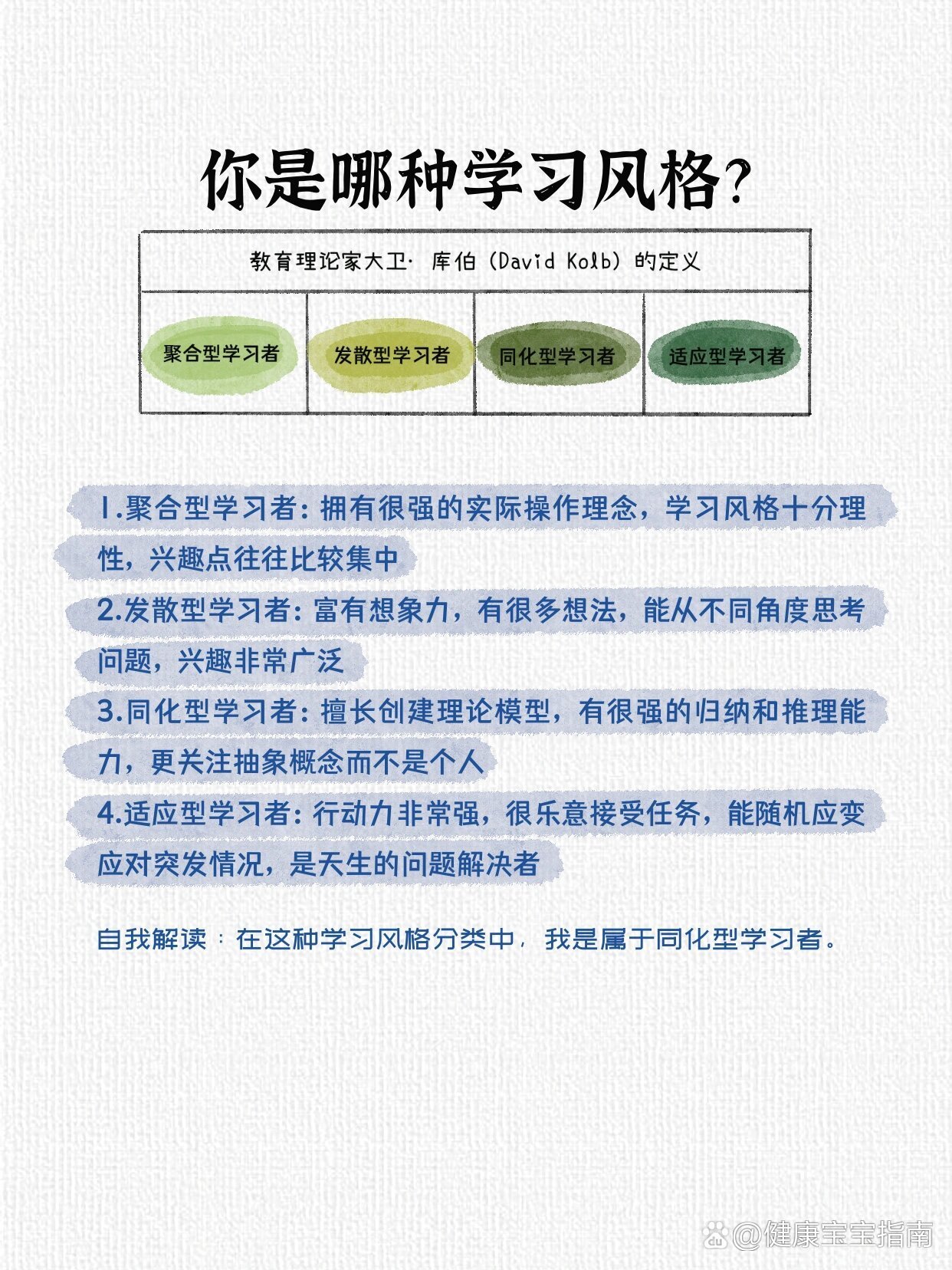 不同學習風格對知識的深度理解影響探究