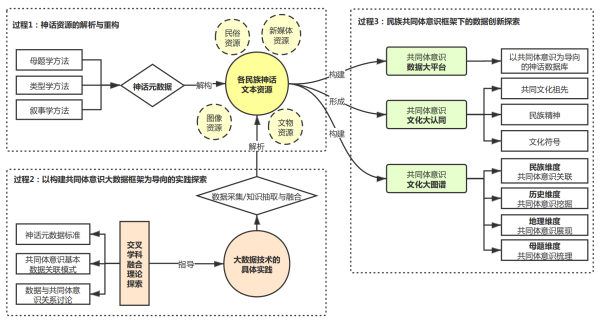 精工細(xì)作 第11頁(yè)