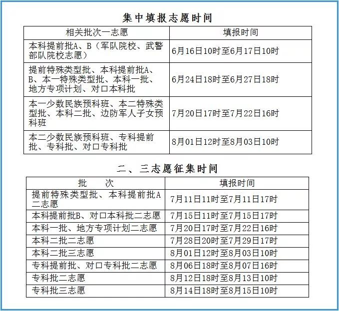 學(xué)習(xí)評估與反饋，推動學(xué)生發(fā)展的關(guān)鍵力量