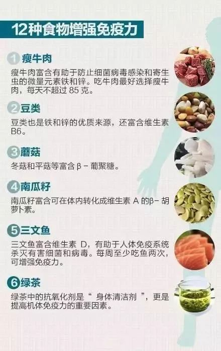 兒童免疫力提升，運(yùn)動(dòng)與飲食平衡的關(guān)鍵作用