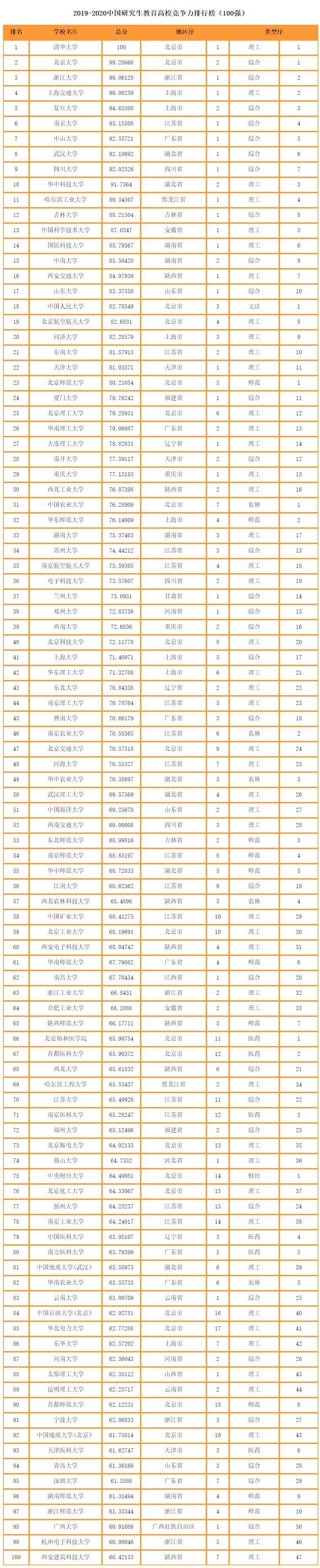 個(gè)人目標(biāo)設(shè)定與學(xué)術(shù)成功之關(guān)聯(lián)探究