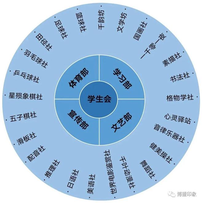 多元文化背景下學(xué)生適應(yīng)能力的挑戰(zhàn)與機遇